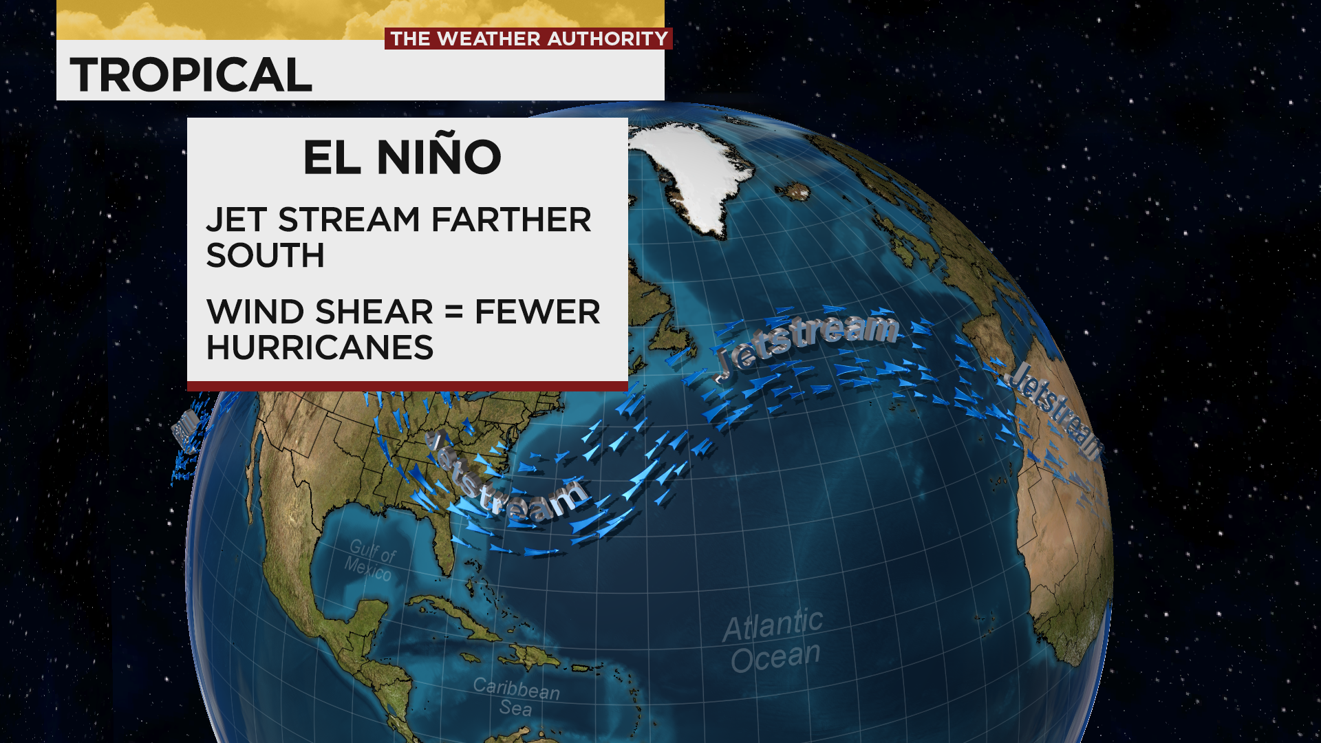 wink-video-el-nino-vs-la-nina-why-does-it-matter