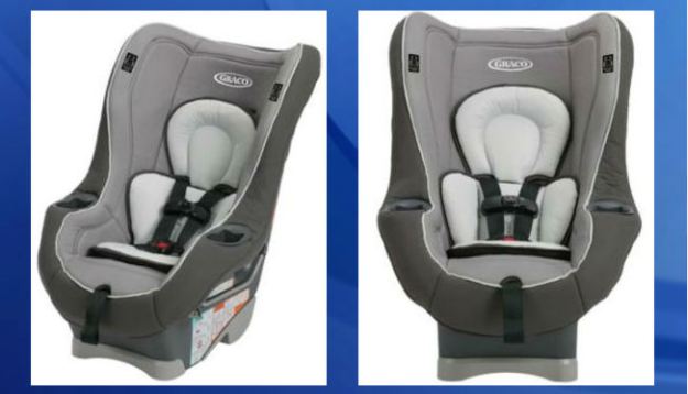 graco children's products inc