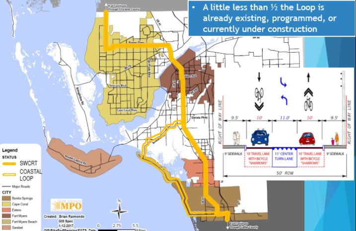 Proposed Bike Path Would Run Length Of Fort Myers Beach