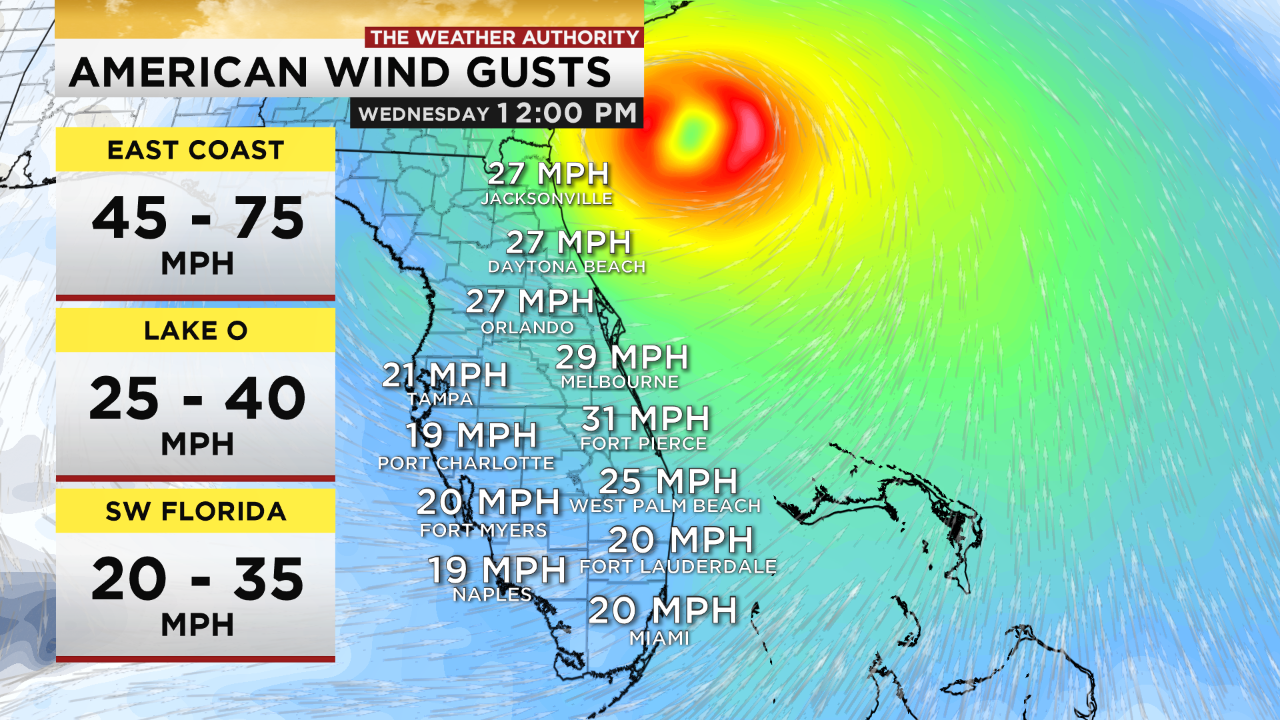 GFS Wind Gusts Florida--5 a.m. (WINK News)
