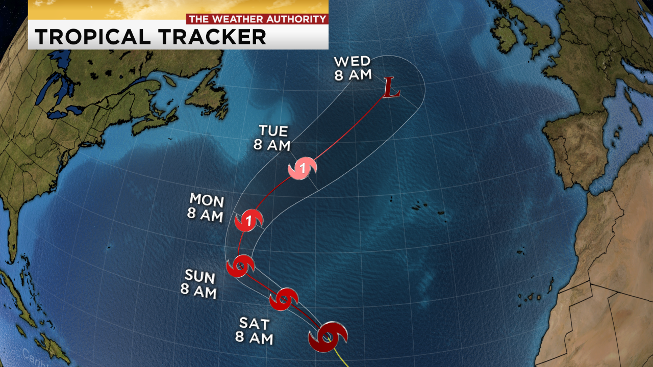 Tropics heating up as the peak of hurricane season approaches