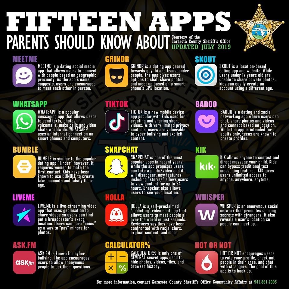 Graphic shows the most recent list of apps the Sarasota County Sheriff's Office said parents need to know about. (Credit: SCSO)