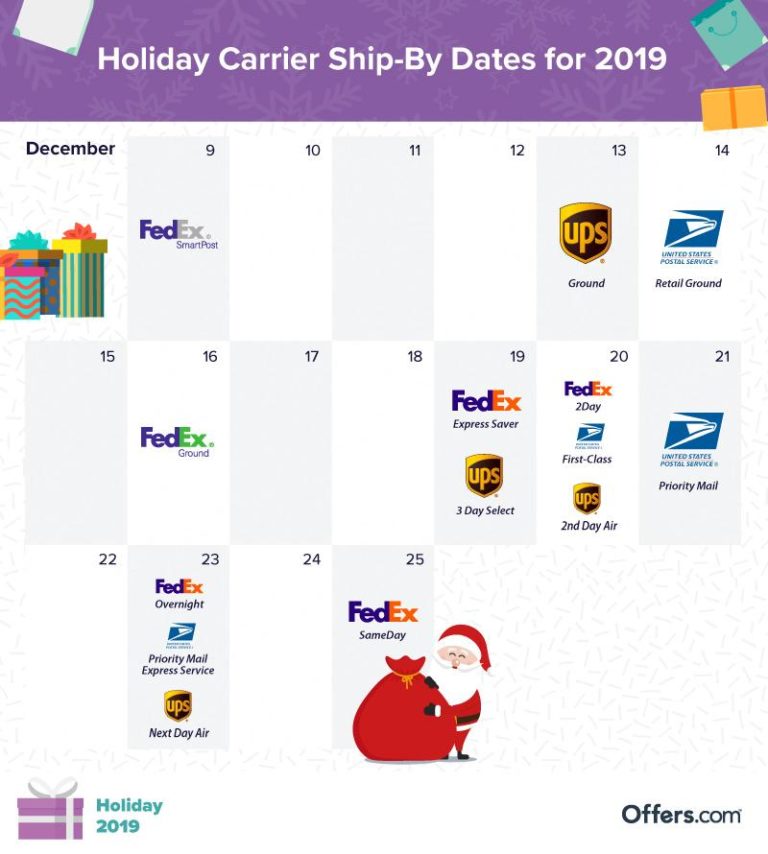 Holiday shipping deadlines are approaching fast! Here's how to get your