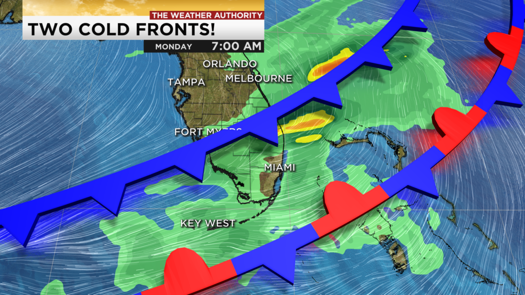 Tracking two cold fronts moving through SW Florida by Monday