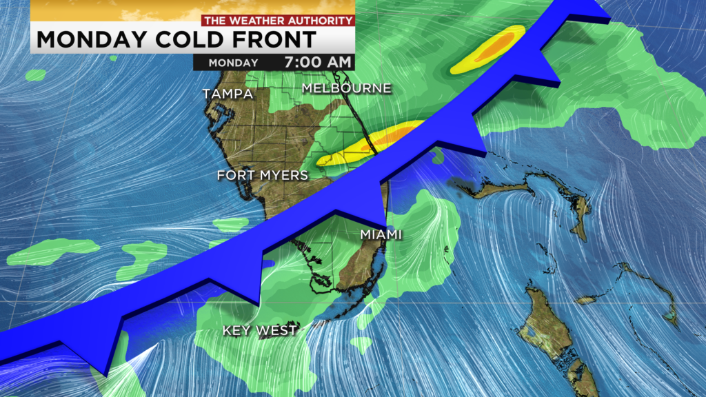 Another cold front coming to Southwest Florida