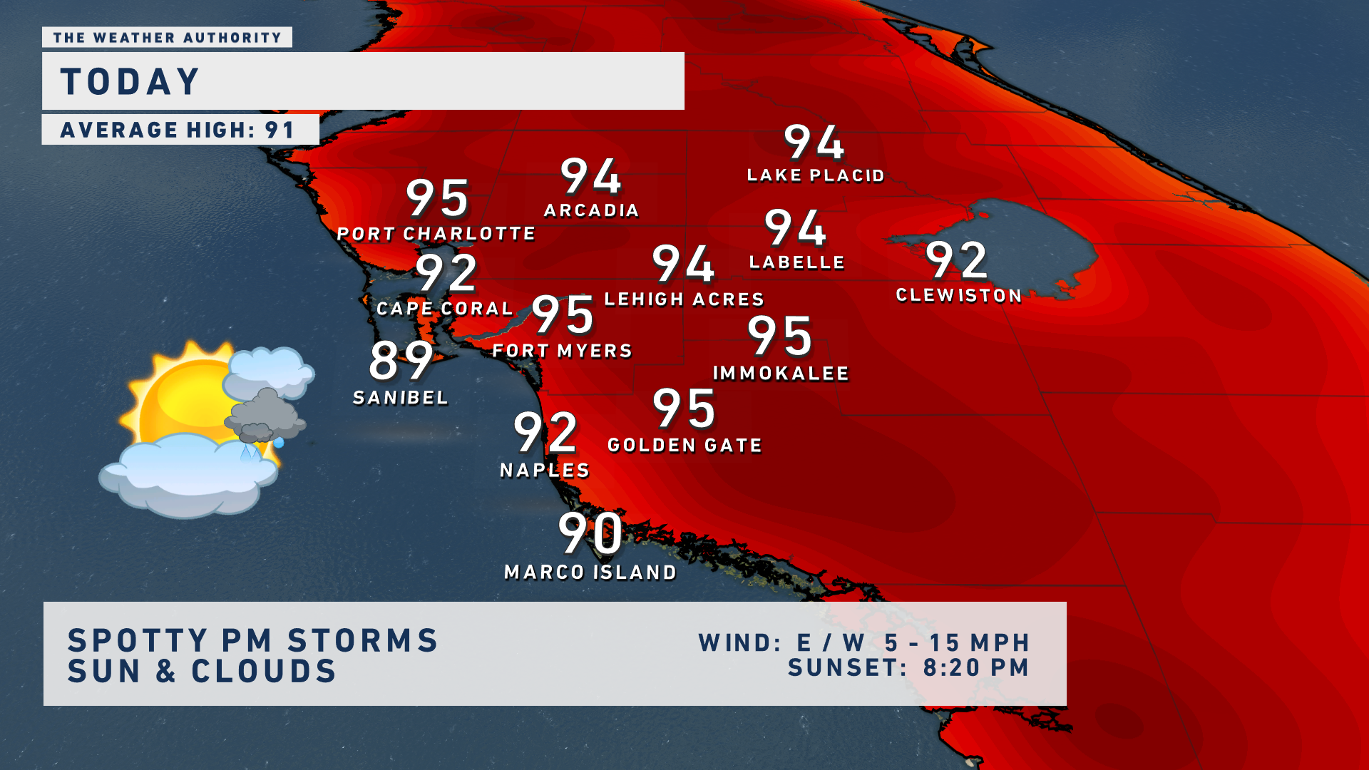 Heat Indices Above 100° Expected, Keeping A Close Eye On The Tropics