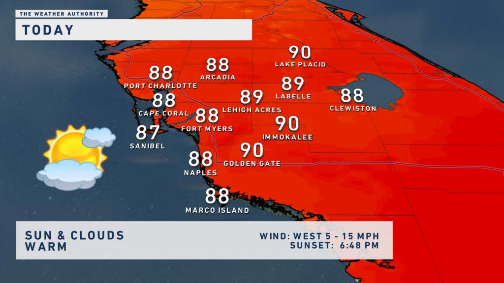 Lower Humidity Wednesday; Cold Front May Bring Severe Weather To SWFL ...