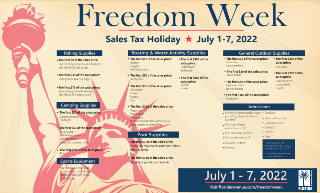 Florida 'Freedom Week' sales tax holiday ends Thursday