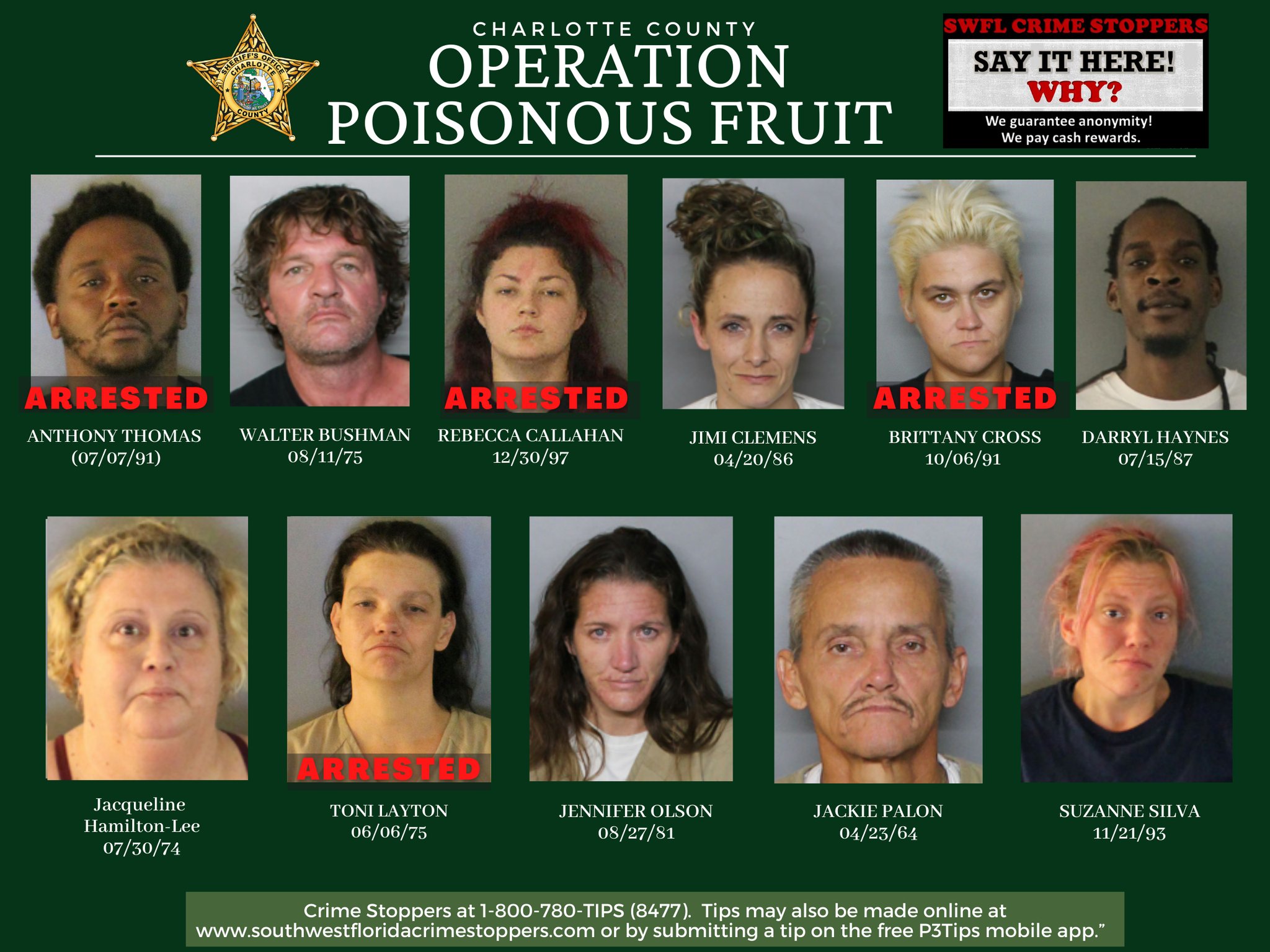 7 suspects still wanted in Charlotte County Sheriff's Office's